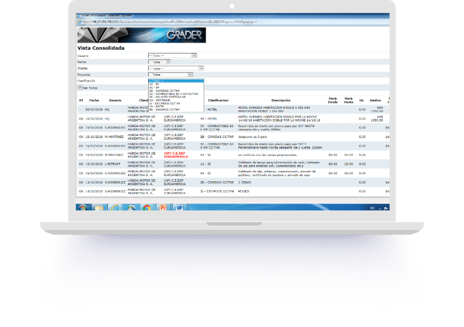 Tipo y clase de servicio y cantidad / Servicios / Expenses por proyecto