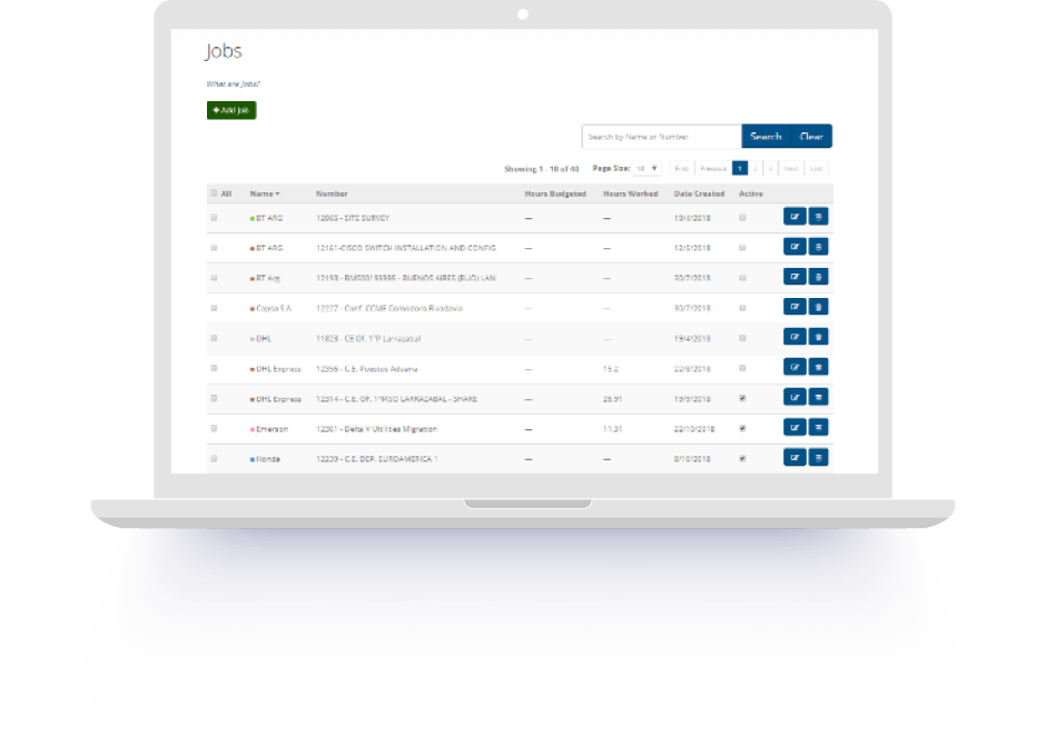 Organización de leads en curso