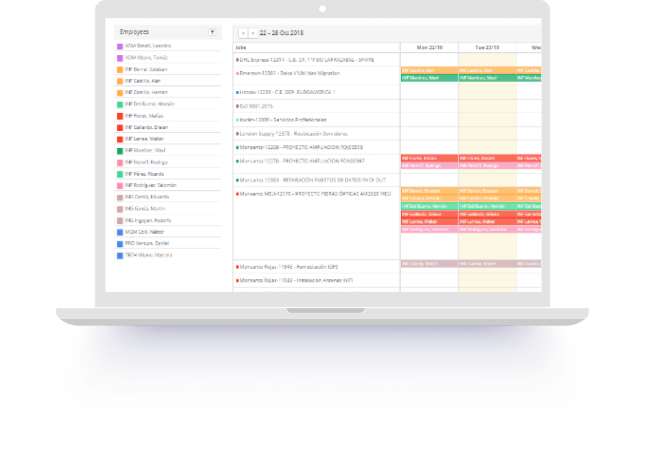 Asignacion de cada RRHH a cada operación